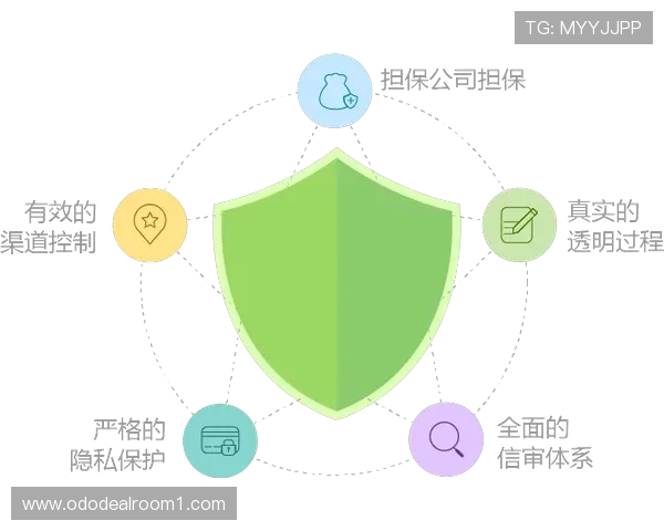 开元国际官网app下载的安全性分析，保障用户设备与个人信息的全面安全措施