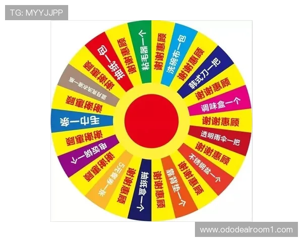 抽奖轮盘生成器免费使用教程与操作指南，轻松打造个性化抽奖活动方案